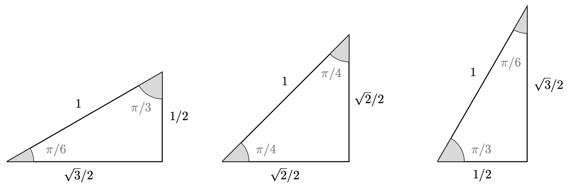 A picture of three important triangles demonstrating important trigonometric values.