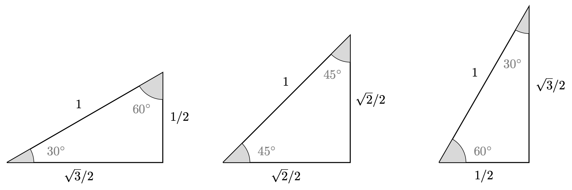 A picture of three important triangles demonstrating important trigonometric values.