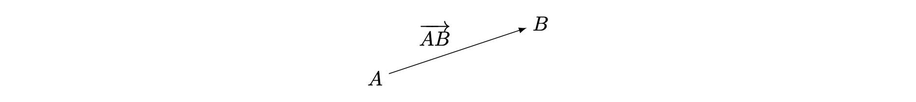 Vector $\overrightarrow{AB}$, with arbitrary length, looks like an arrow pointing from $A$ to $B$, where, $A$ is the tail and $B$ is the head.