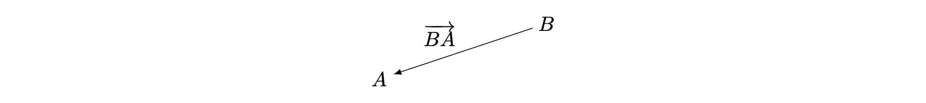 Vector $\overrightarrow{BA}$, with arbitrary length, looks like an arrow pointing from $B$ to $A$, where, $B$ is the tail and $A$ is the head.