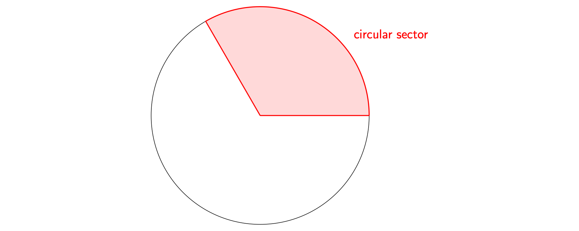 A circular sector.